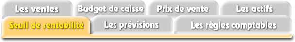 Seuil de rentabilité