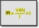 Ir