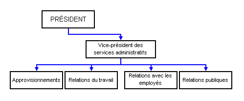 Ss4
